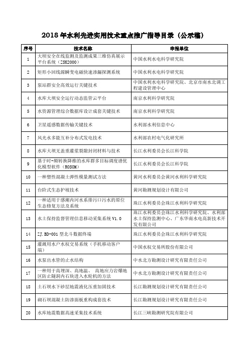 水利先进实用技术重点推广指导目录