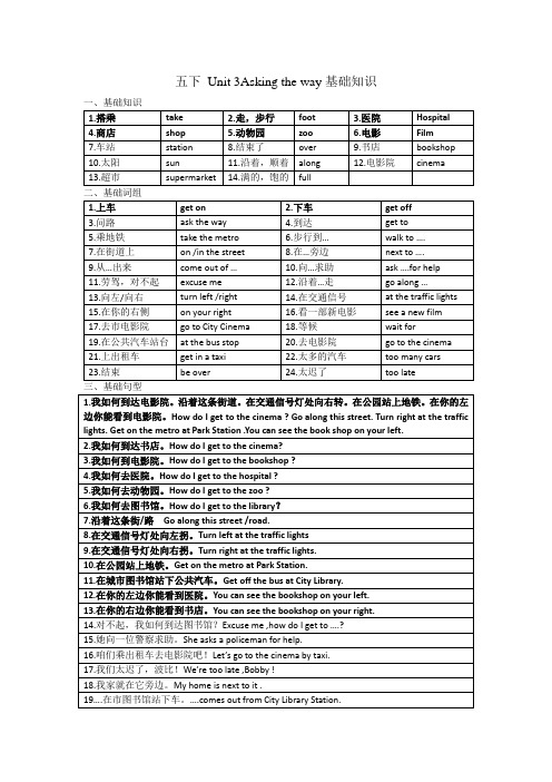 新译林版五年级英语下册Unit3Askingtheway基础知识