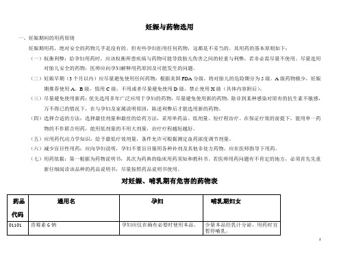 孕妇用药选择、蚕豆病患者用药禁忌