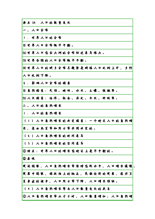 地理学霸笔记24 人口的数量变化