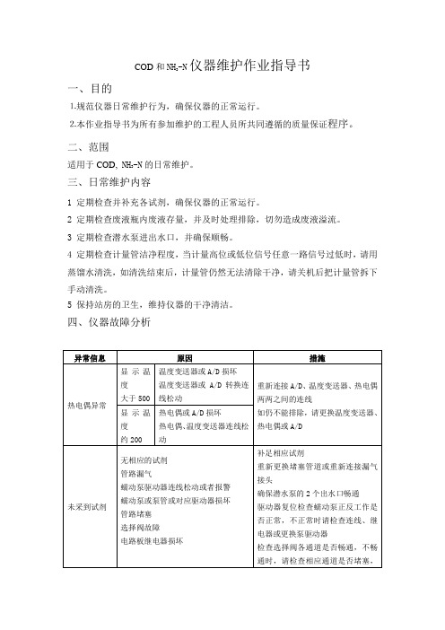 COD和氨氮仪器常见问题作业指导书