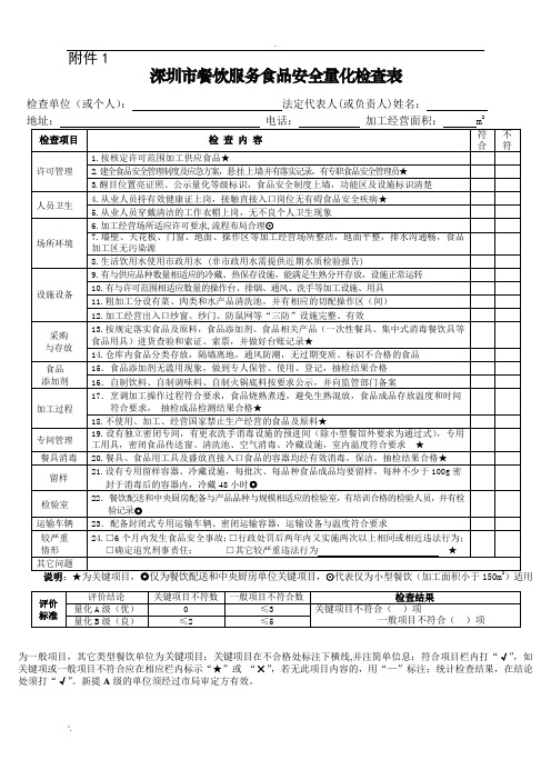 深圳市餐饮服务食品安全量化检查表