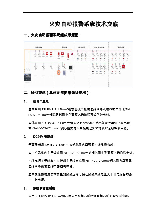 火灾自动报警系统技术交底记录大全