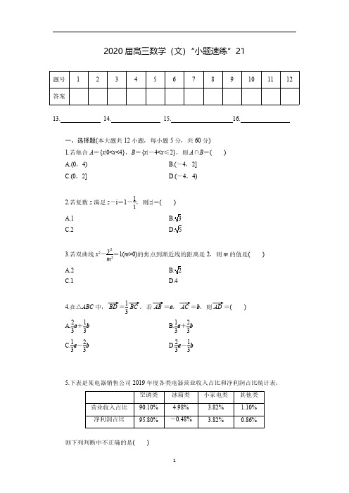 2020届高三数学(文)“小题精练”21