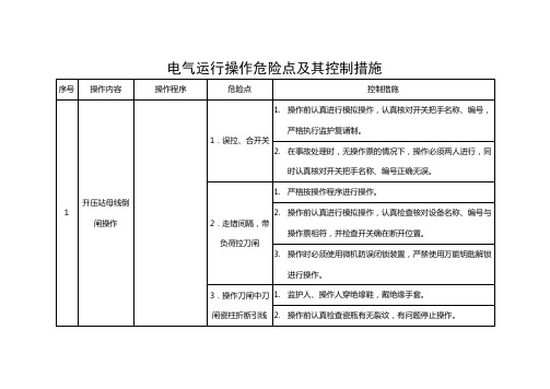 电气运行操作危险点及其控制措施