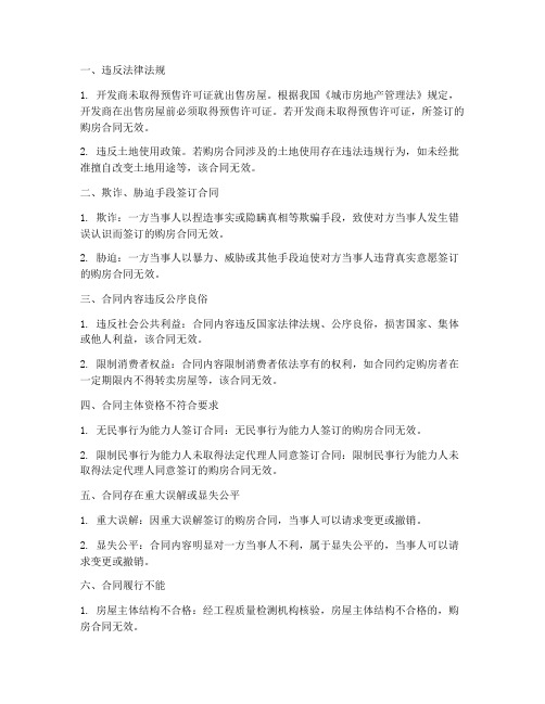 确定购房合同无效的情形