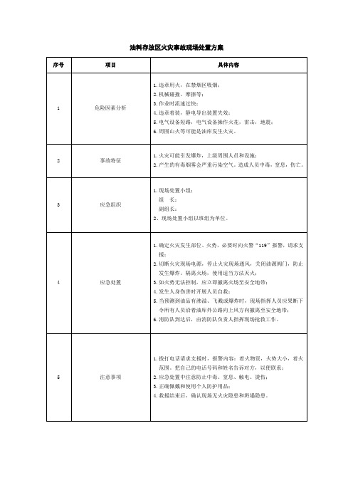 油料存放区火灾事故现场处置方案