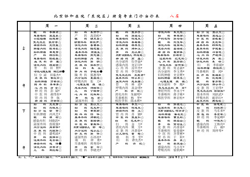 北京协和医院(东院区)特需专家门诊出诊表