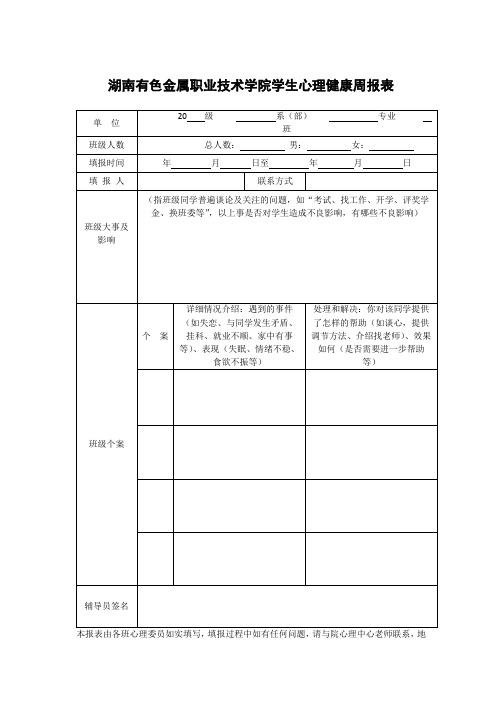 XX学院学生心理健康周报表【模板】