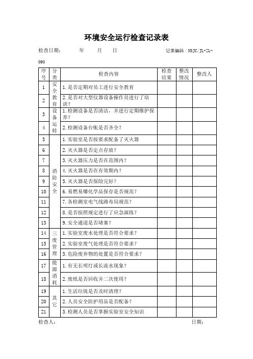 环境安全运行检查记录表(经典模版)