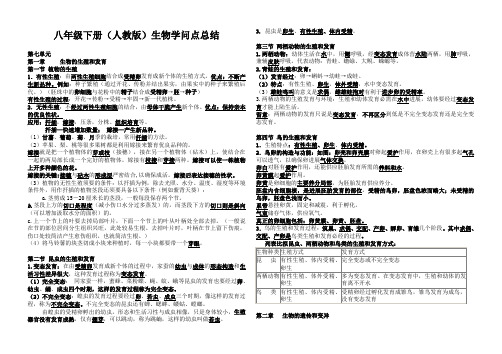 人教版八年级下册生物知识点总结1