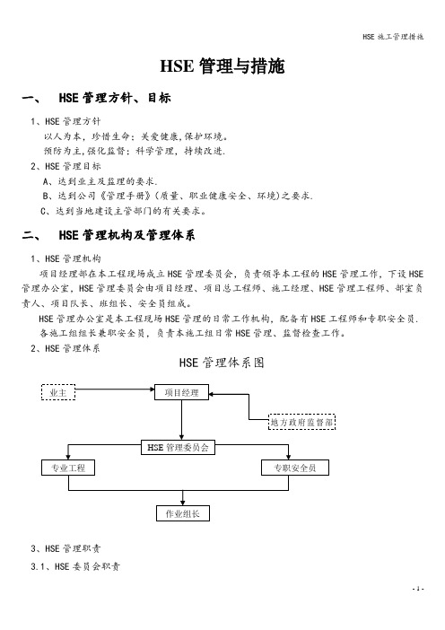 HSE施工管理措施