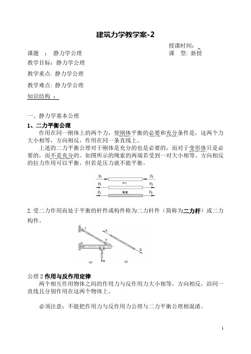 1-1-静力学公理2