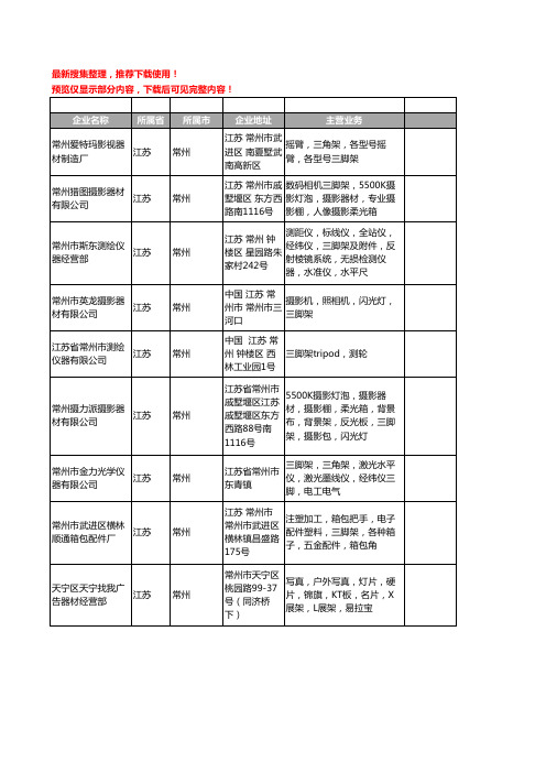 新版江苏省常州三脚架工商企业公司商家名录名单联系方式大全21家