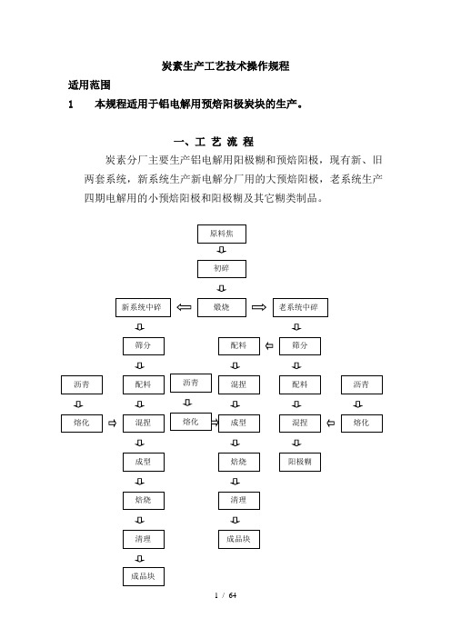 炭素生产工艺技术操作规程概述