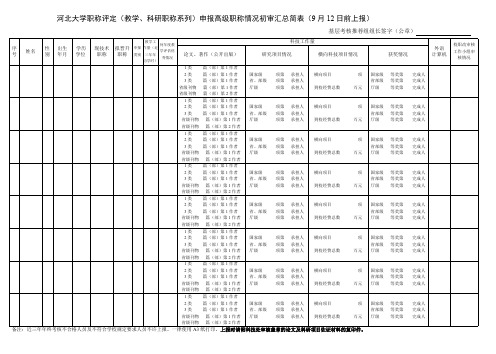 河北大学职称评定(教学