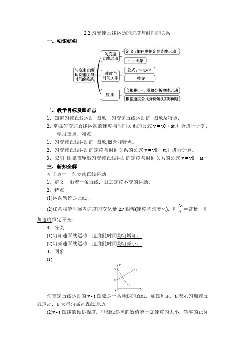 2019-2020学年高一物理 人教版必修1  2.2匀变速直线运动的速度与时间的关系 教学设计、学案