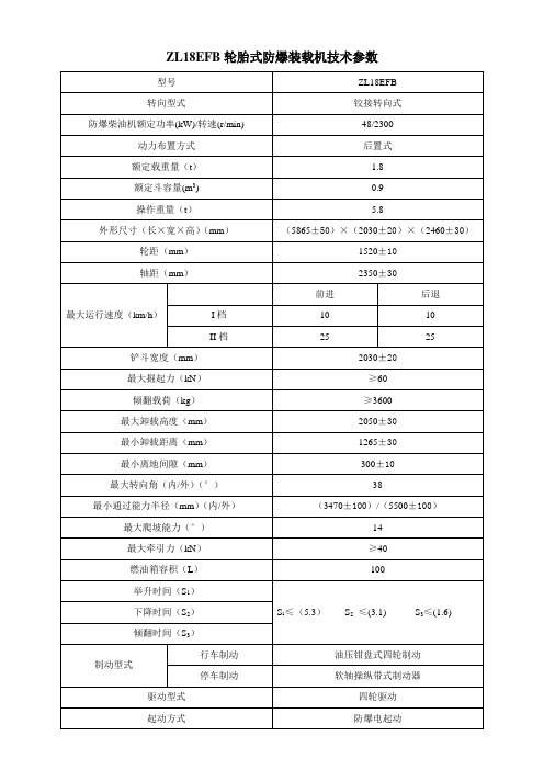 ZL18EFB轮胎式防爆装载机技术参数