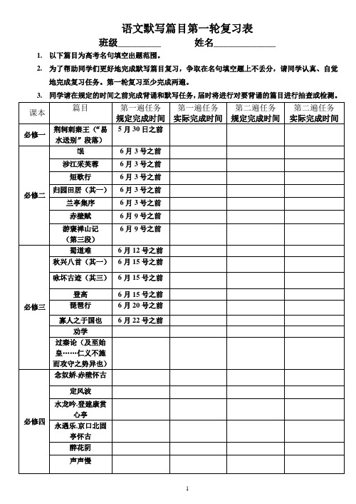 高考语文默写篇目第一轮复习表