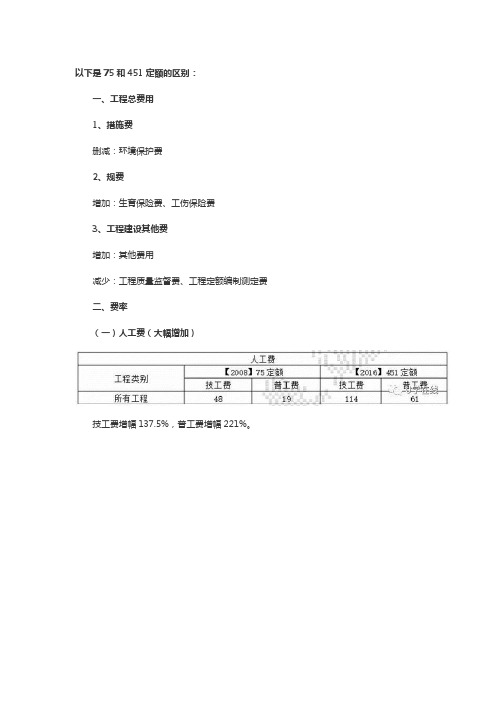 75和451定额的区别