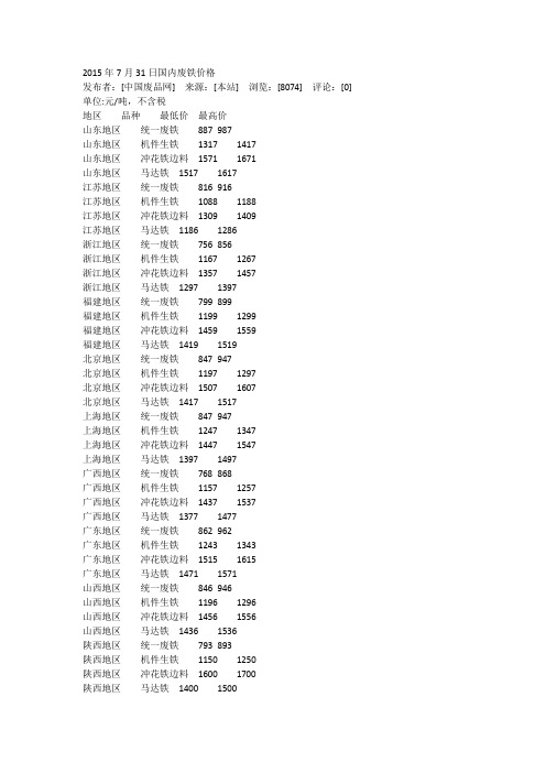 国内废铁价格