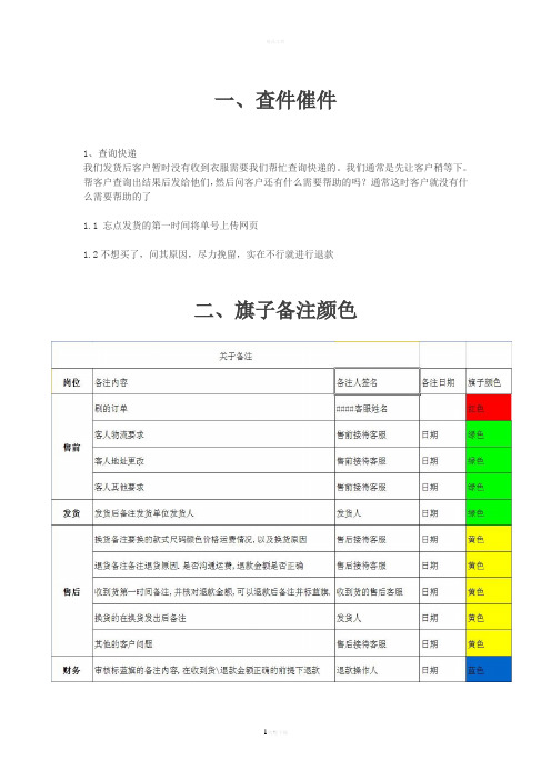 淘宝售后工作流程