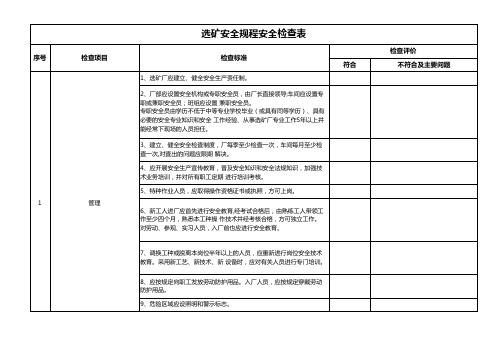 选矿厂选矿安全规程检查表