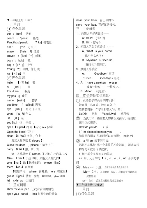 新版人教版PEP小学英语单词表(带音标).pdf