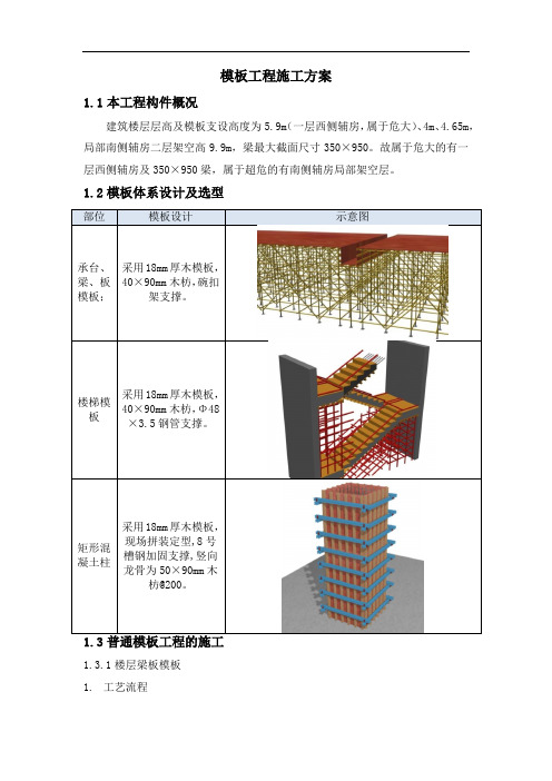 模板工程施工方案