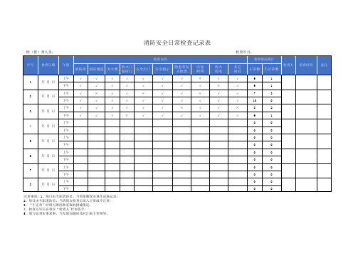 消防日常检查记录表格