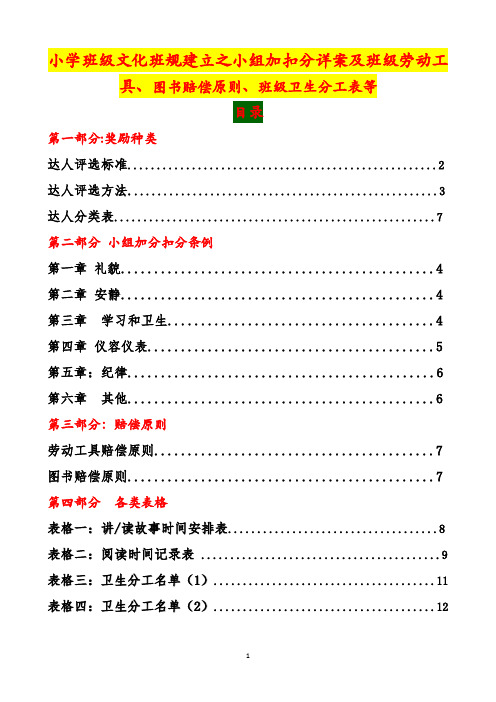 小学班级文化班规建立之小组加扣分详案及班级劳动工具、图书赔偿原则、班级卫生分工表等