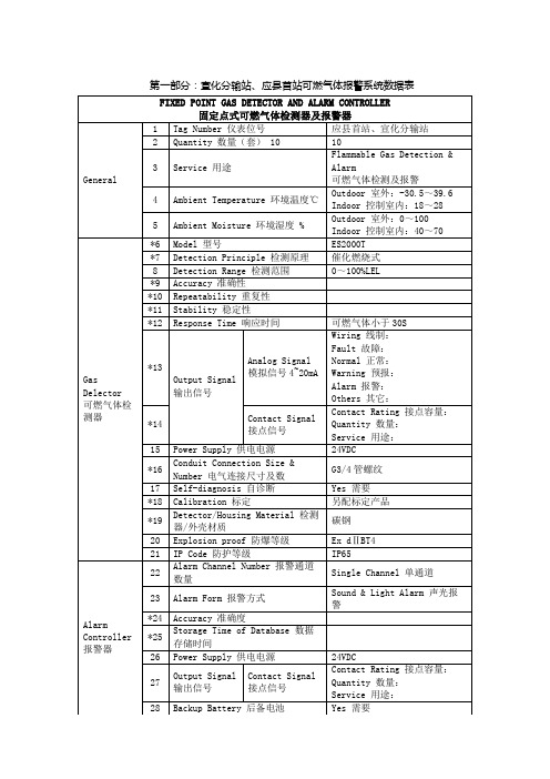 技术规格响应书2012-06-28