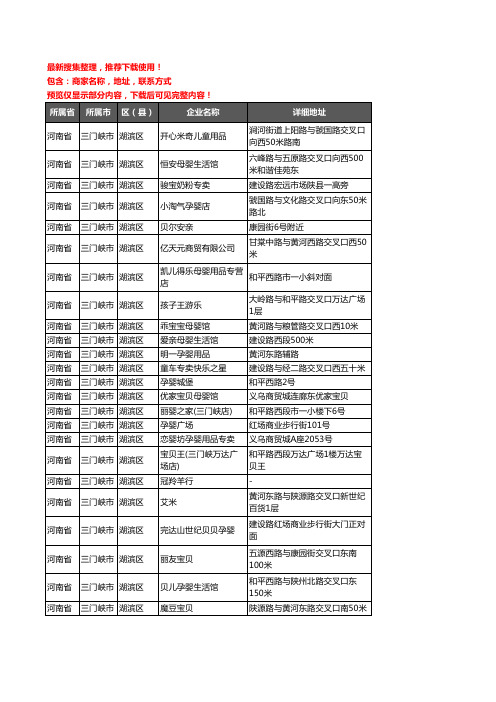 新版河南省三门峡市湖滨区母婴店企业公司商家户名录单联系方式地址大全91家