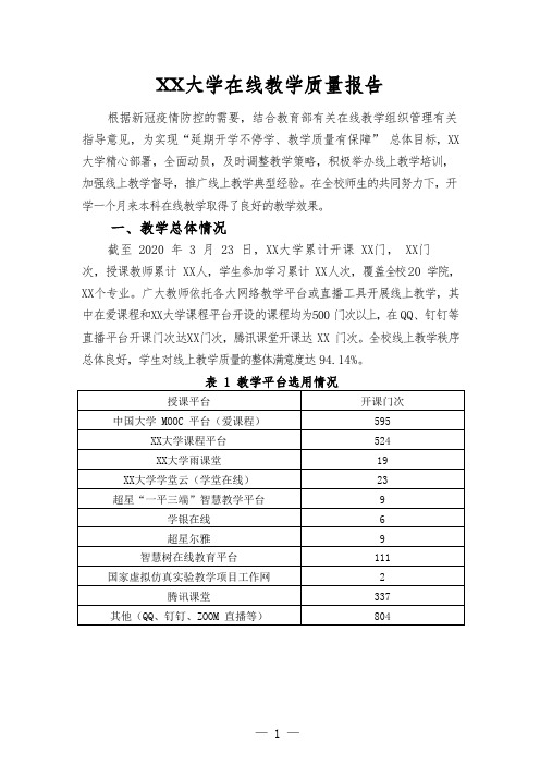 大学在线教学质量报告参考版