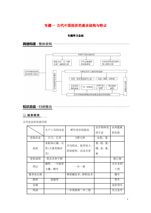 【文库精品】高中历史 专题一 古代中国经济的基本结构与特点专题学习总结学案 人民版必修2