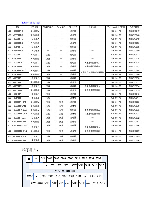 MX1H选型表及对应的端子的丝印