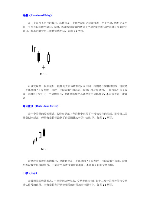 蜡烛图汇总