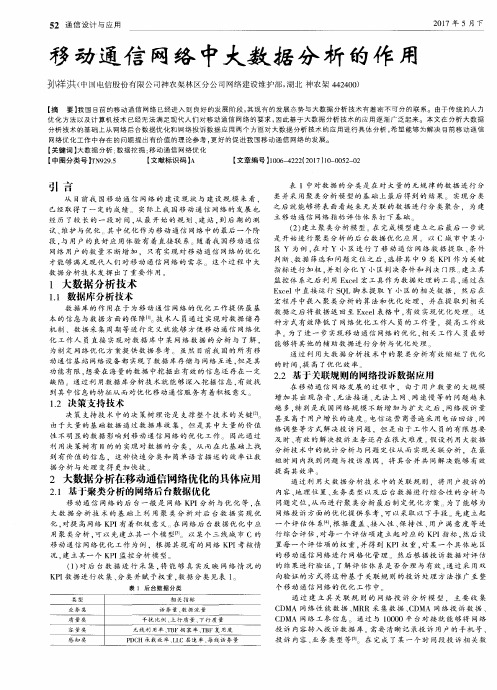 移动通信网络中大数据分析的作用