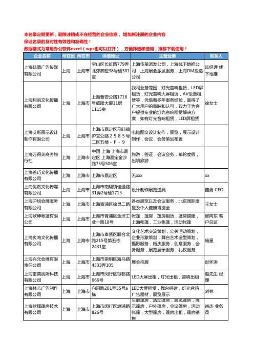 2020新版上海市会议会务工商企业公司名录名单黄页联系方式大全47家