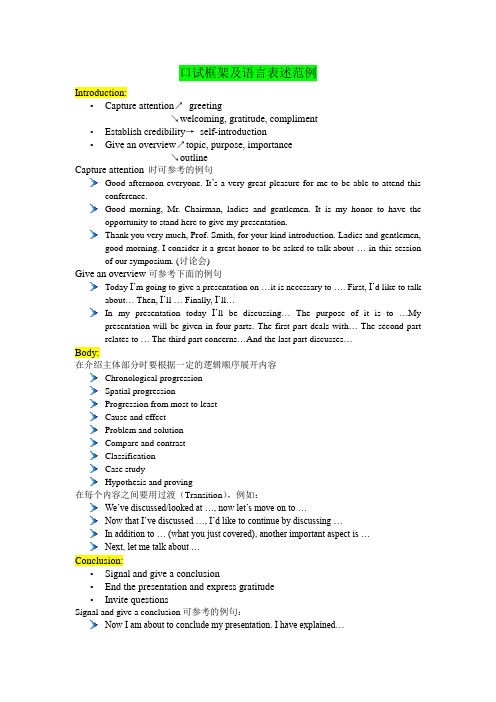 英文presentation框架及语言表述范例