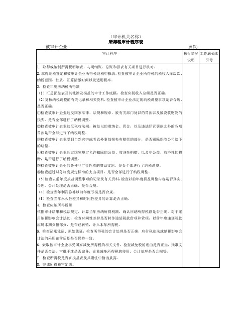审计程序表最新(doc 175个)65