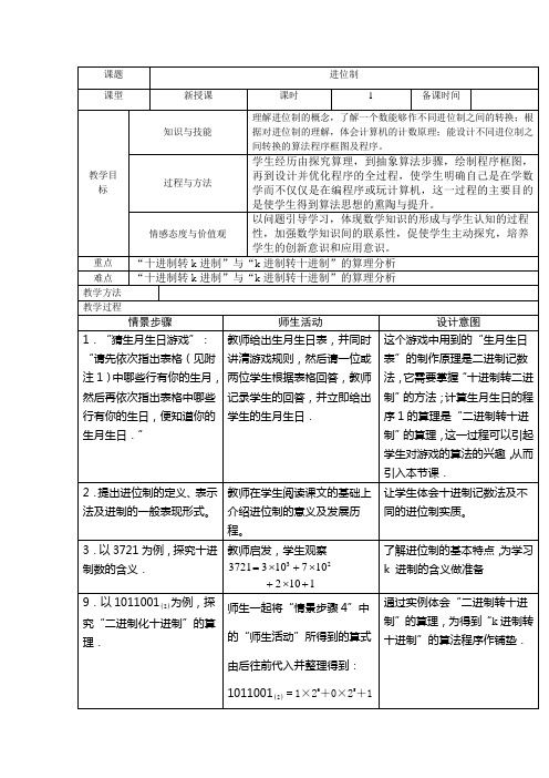 高中数学全部教案(表格式,有三维目标)人教版必修五