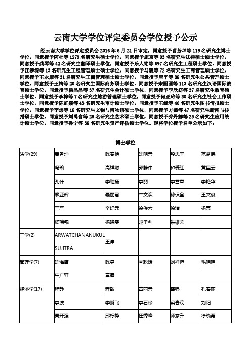 云南大学2016年学位评定委员会学位授予公示