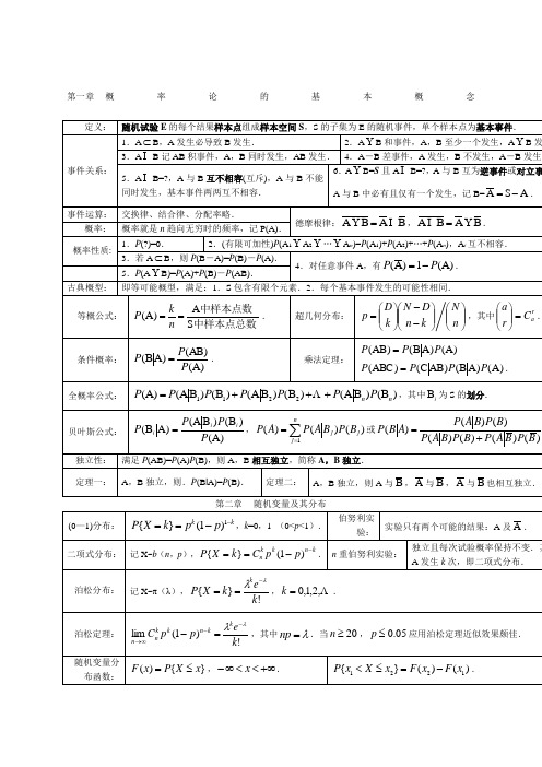 考研数学《概率论与数理统计》知识点总结