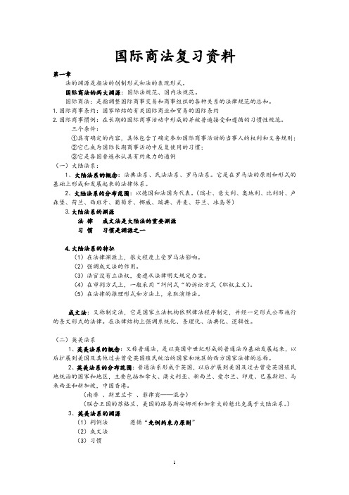 国际商法复习资料.