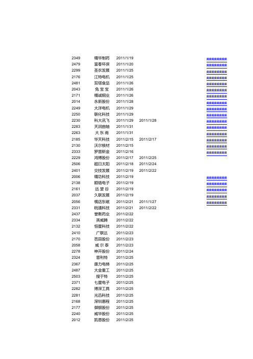 中小板年报公布时间