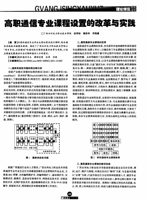 高职通信专业课程设置的改革与实践