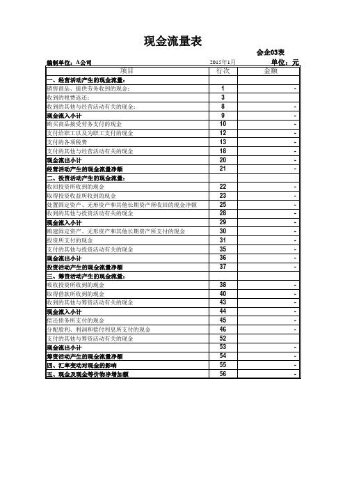 【完整模板】各常用财务表单(自动计算)-Excel图表模板