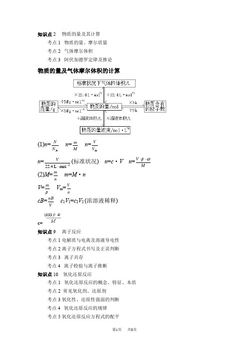 高考化学总复习考点试题 知识点2    物质的量及其计算