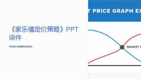 《家乐福定价策略》课件